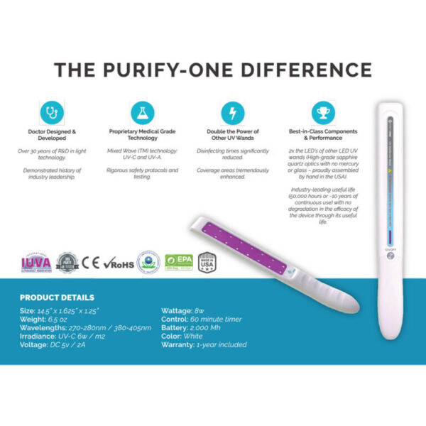 Purify ONE UV Wand - Image 4